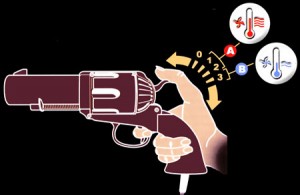 secador revolver